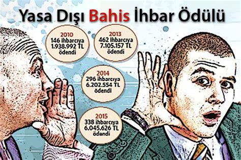 yasa dışı bahis ihbar ödülü